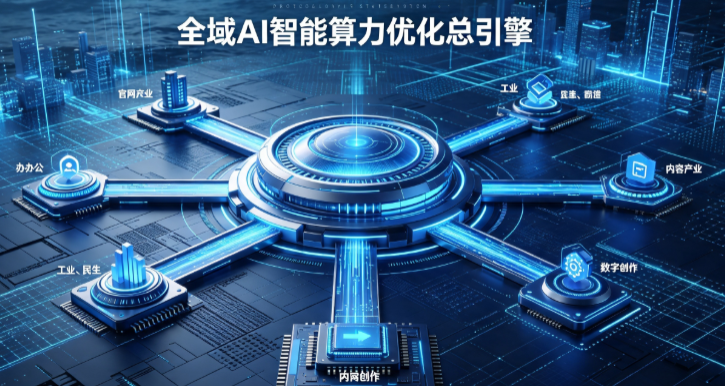 古交市AI算力优化赋能数字生态 智能技术迭代激活产业发展新动能