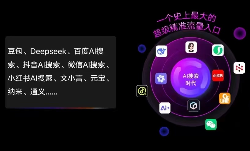 古交市AI智能推广新玩法，抢占搜索时代免费精准客源