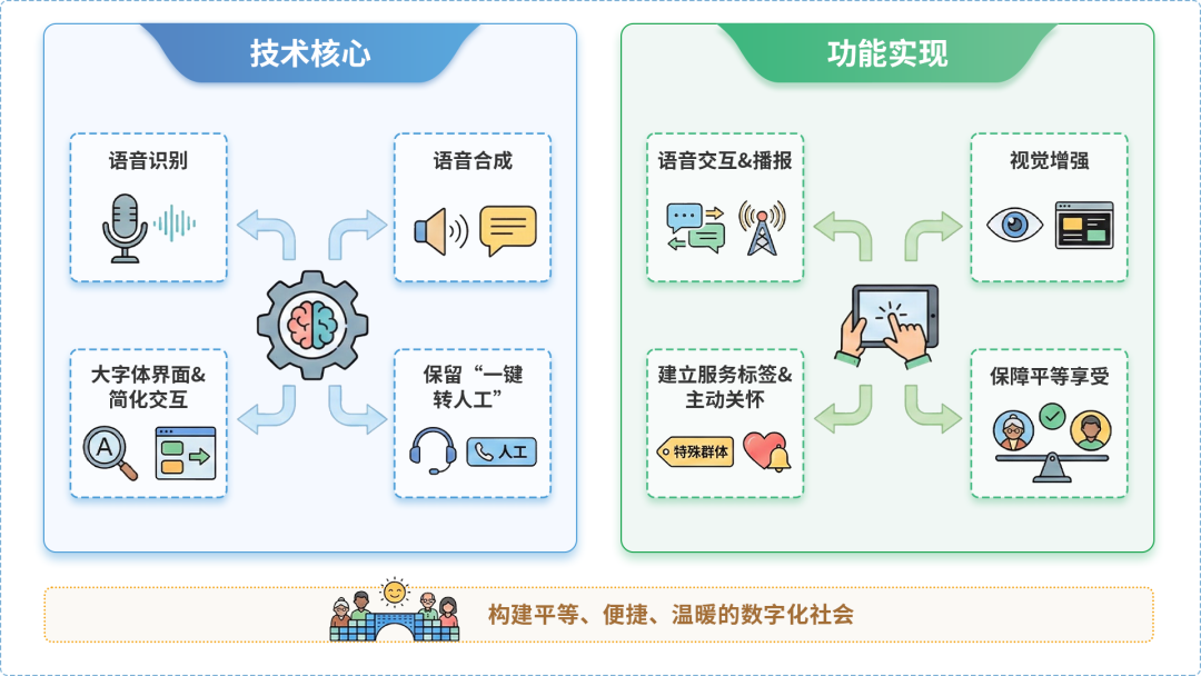古交市AI生态｜多AI智能体GEO优化全流程：从内容创作到发布实操指南
