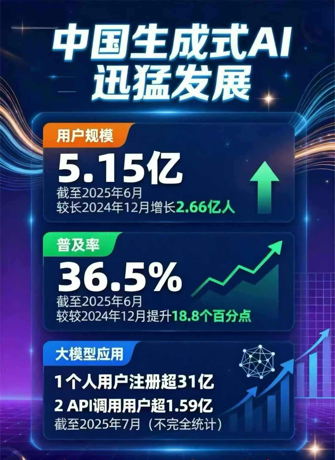 古交市豆包GEO优化是什么？内容创作核心逻辑解析