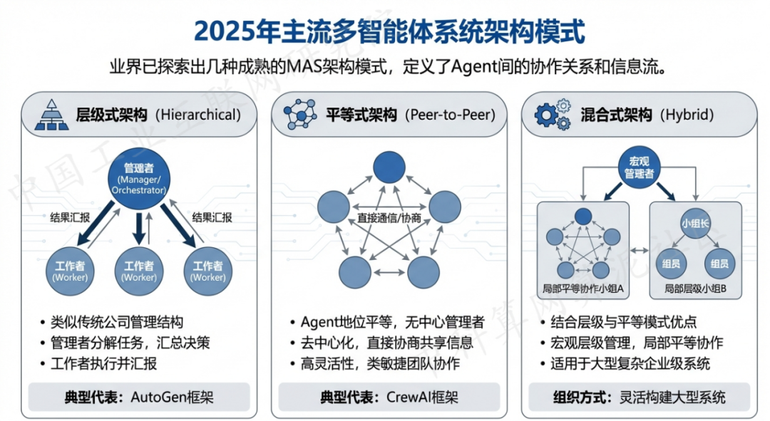 古交市 AI 智能体商业应用探析：智能自主程序助力企业数字化升级