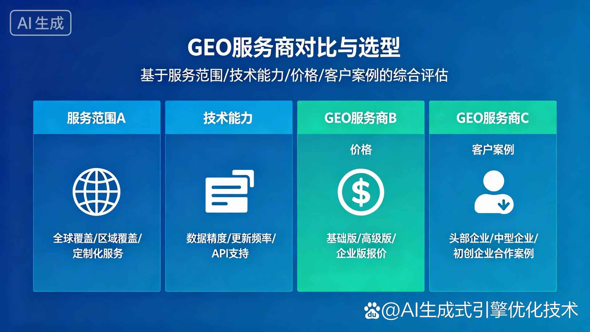 古交市GEO优化服务商该如何选择？聊聊生成式引擎优化行业现状